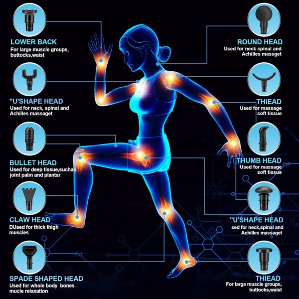 FREE ENTRY to Win a Deep Tissue Massager - Image 3