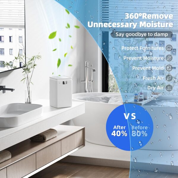 FREE ENTRY to Win a Home Dehumidifier with 2.2L Water Tank - Image 3